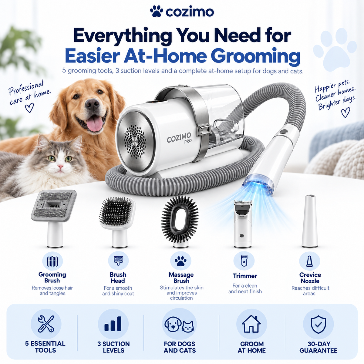 5-in-1 Professional Pet Grooming System