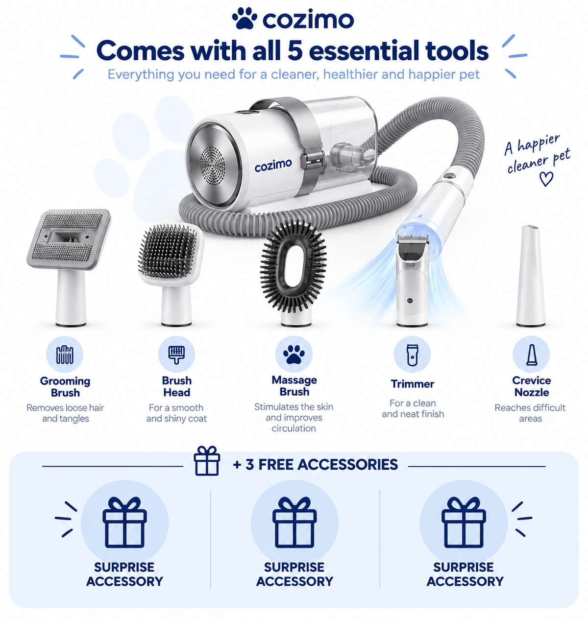 5-in-1 Professional Pet Grooming System